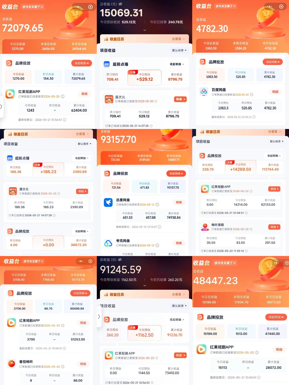 图片[2]-全域文推新策略：CPA与CPS佣金收益模式，多渠道变现方法-资源项目网