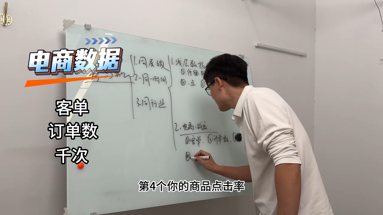 图片[2]-老姜·零基础知识变现实操课：零基础也能轻松赚钱-资源项目网