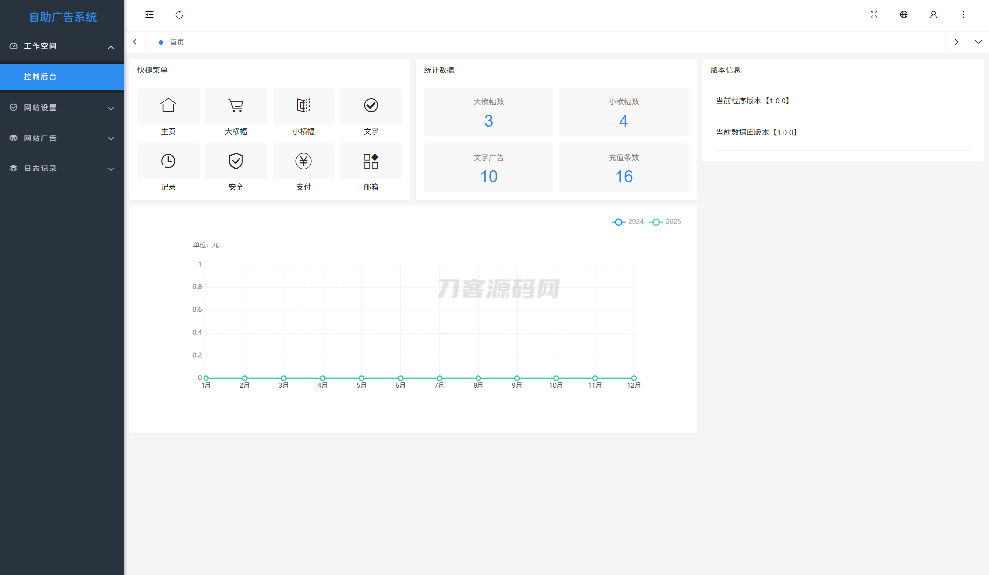 图片[4]-最新全开源网站自助广告投放系统源码+安装教程-资源项目网
