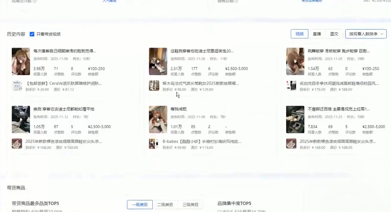 图片[2]-抖音店铺精细化运营指南：无缺·新版干货（更新至5月）-资源项目网