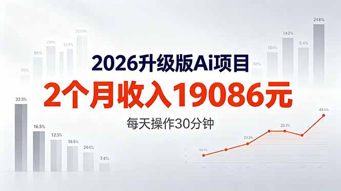 2026年AI任务升级版：2个月收入19086元，熟练后每天操作30分钟！-资源项目网