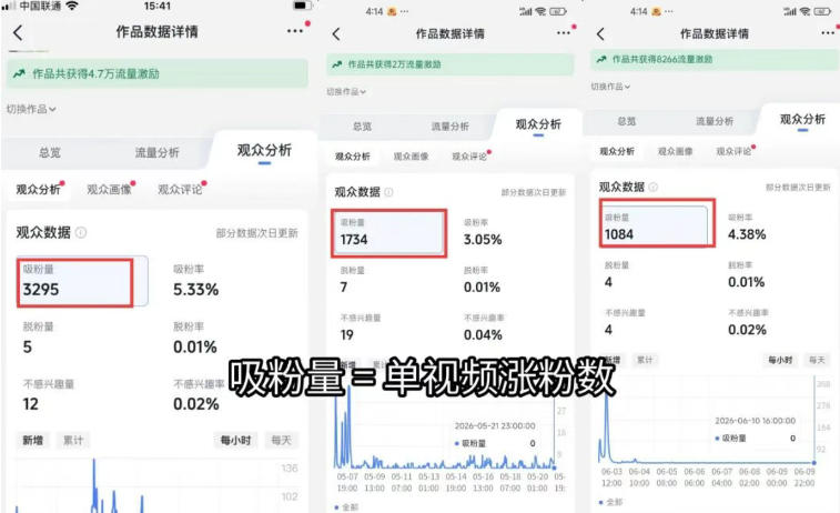 图片[1]-短视频矩阵起号涨粉变现训练营｜多类目剪辑·矩阵起号·账号出售，零基础无露脸稳涨粉落地变现全课-御文网