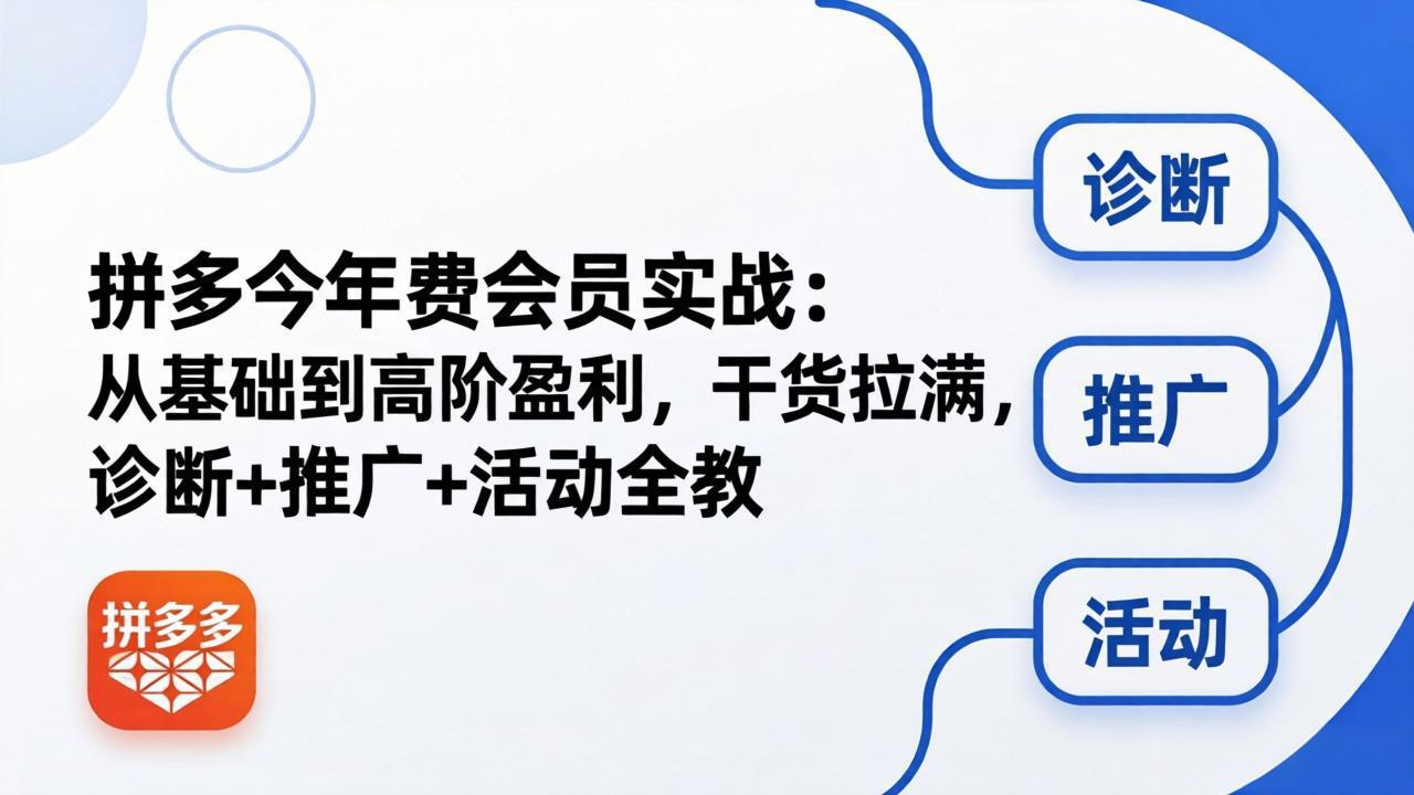 拼多多年费会员实战指南：2026年5月更新-资源项目网