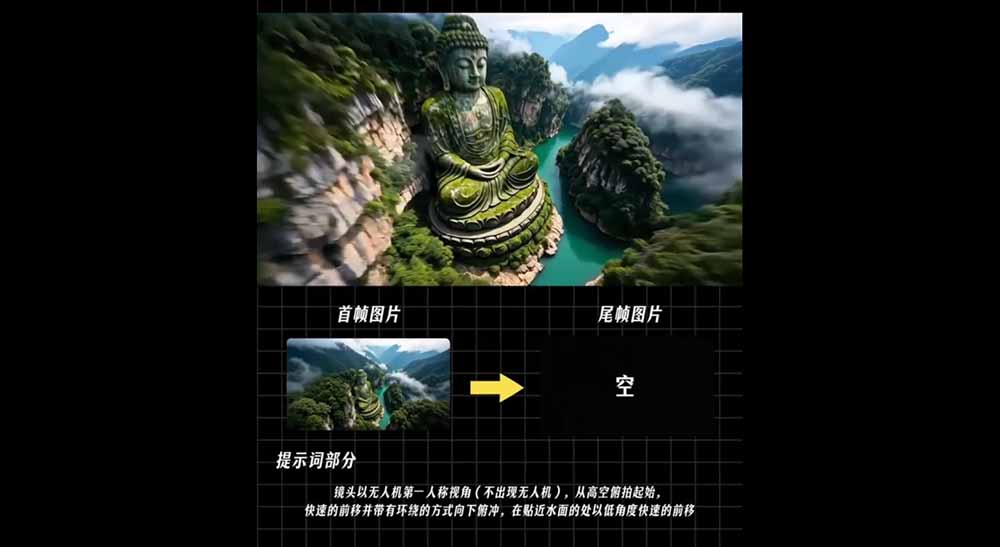 图片[2]-AI漫剧变现营：零成本获取番茄小说授权，一键生成剧本分镜，批量制作爆款推文视频-资源项目网
