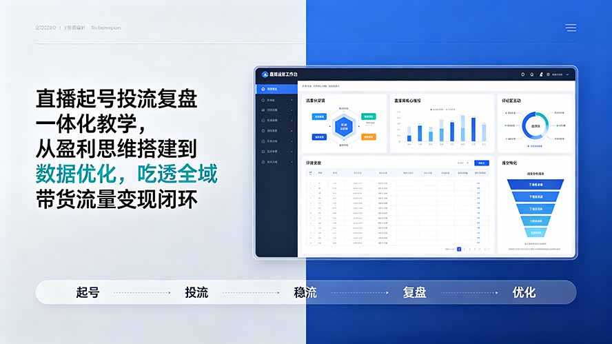 直播起号投流一体化教学：盈利思维到数据优化，掌握全域带货流量变现闭环-资源项目网