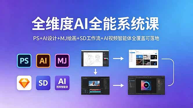 全维度AI全能系统课程：PS、AI设计、MJ绘画、SD工作流、AI视频智能体全覆盖，实战可落地-资源项目网