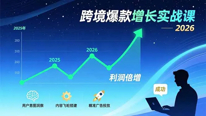 2026年利润倍增：跨境爆款增长实战课，揭秘用户意图洞察与内容飞轮搭建-资源项目网
