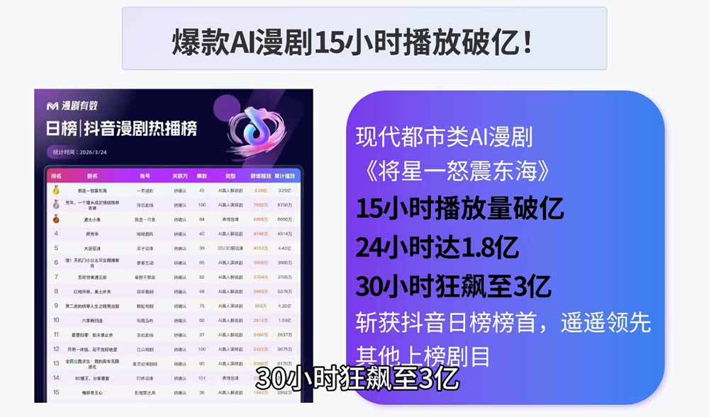 图片[2]-AI漫剧制作实战课程：剧本、角色、场景、分镜及视频制作全流程，从工具到实操-资源项目网