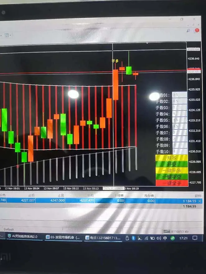 图片[8]-海外美金AI掘金项目，200U可入门槛，一天一单即可，每天1000-2000很轻松！-讯领网创
