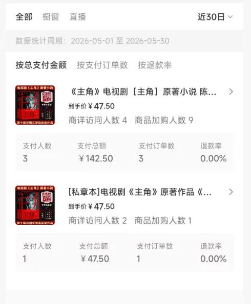 图片[5]-2026年AI热点书单变现课程：利用影视原著流量，AI制作文案素材，三平台同步带货赚取高佣金-资源项目网