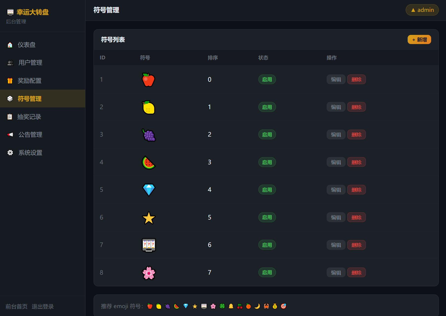 图片[4]-幸运大转盘抽奖系统源码优化后标题：’幸运大转盘抽奖系统源码下载’-资源项目网
