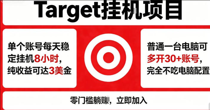 海外平台Target商品浏览曝光，24小时运行无需人工值守，日收益100美元+电脑多开【揭秘】-资源项目网