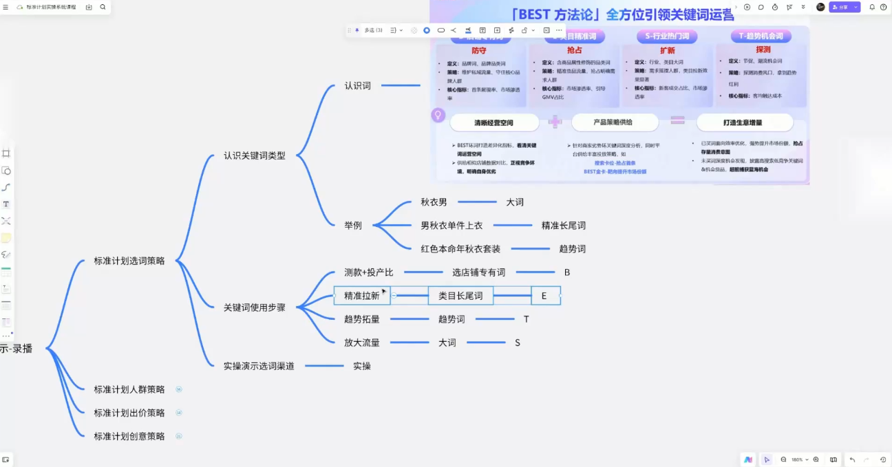 图片[2]-子鹏电商私家班：淘宝运营技巧更新-资源项目网