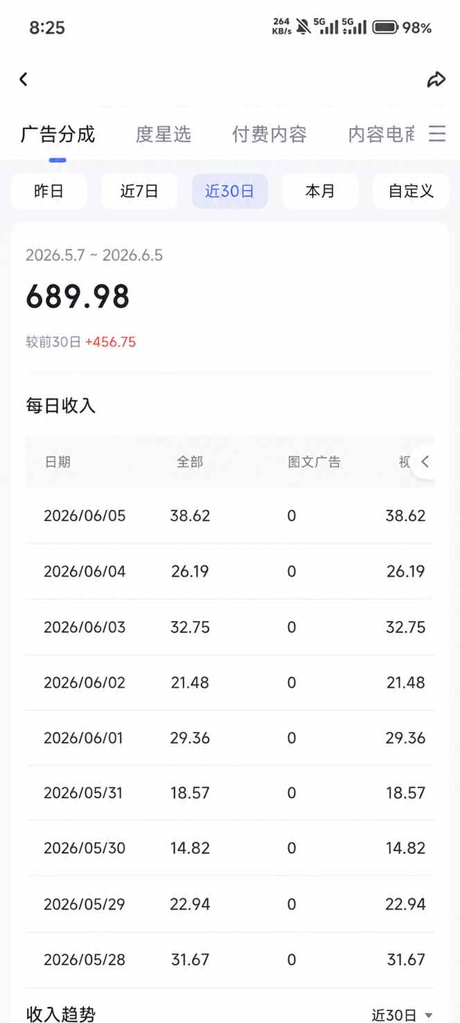 图片[5]-抖音伙伴计划：10分钟制作原创视频，日入三位数的暴利玩法-资源项目网