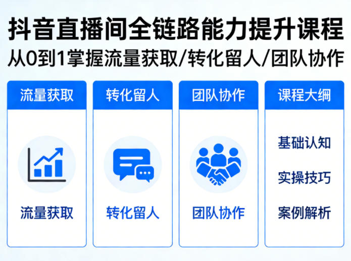 抖音直播间流量与转化技巧：从零到一掌握直播全链路能力-资源项目网