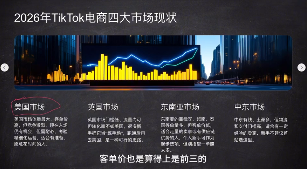 图片[2]-2026年TikTok跨境电商从0到1的突破（更新至4月）-资源项目网