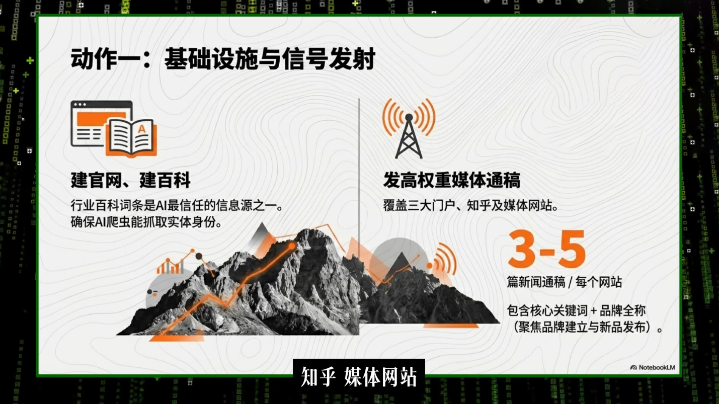 图片[2]-刘白老师揭秘2026年商业IP流量突破策略-资源项目网