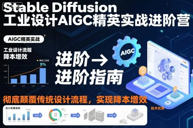 Stable Diffusion工业设计AIGC精英实战进阶营:颠覆传统,实现降本增效-资源项目网