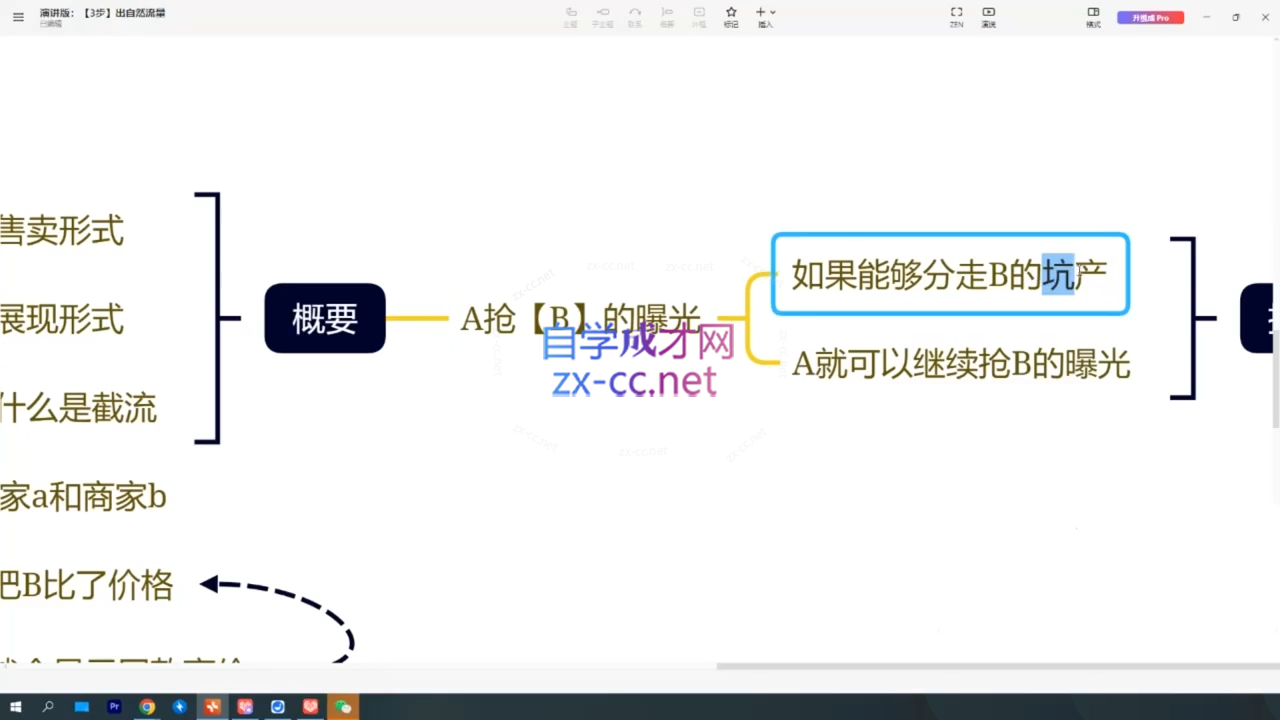 图片[2]-拼多多特训营纪主任更新版（6月）-资源项目网