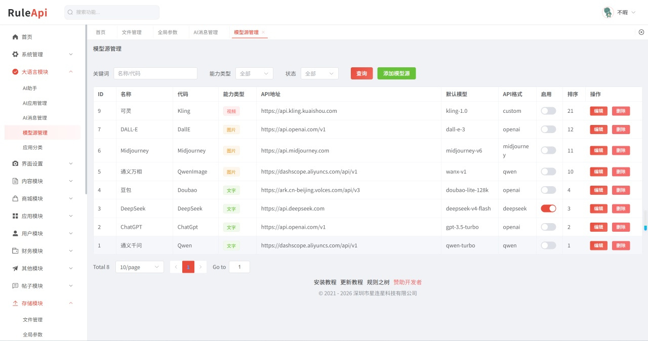 图片[5]-Trove 付费资源社区源码 + 个人博客 + 短视频APP支持AI大模型多支付多存储-资源项目网