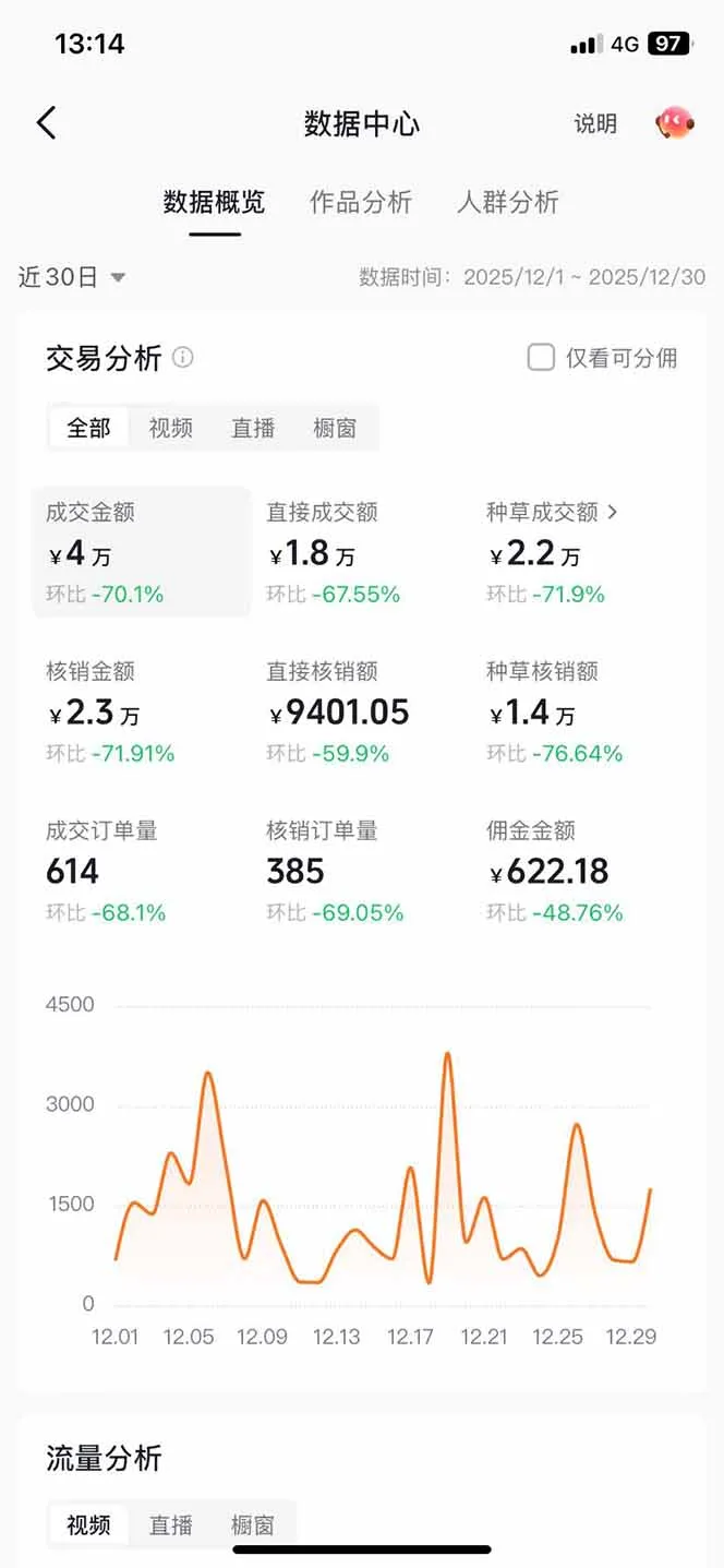 图片[3]-在家用手机月入过万：揭秘带货副业的无限可能-资源项目网