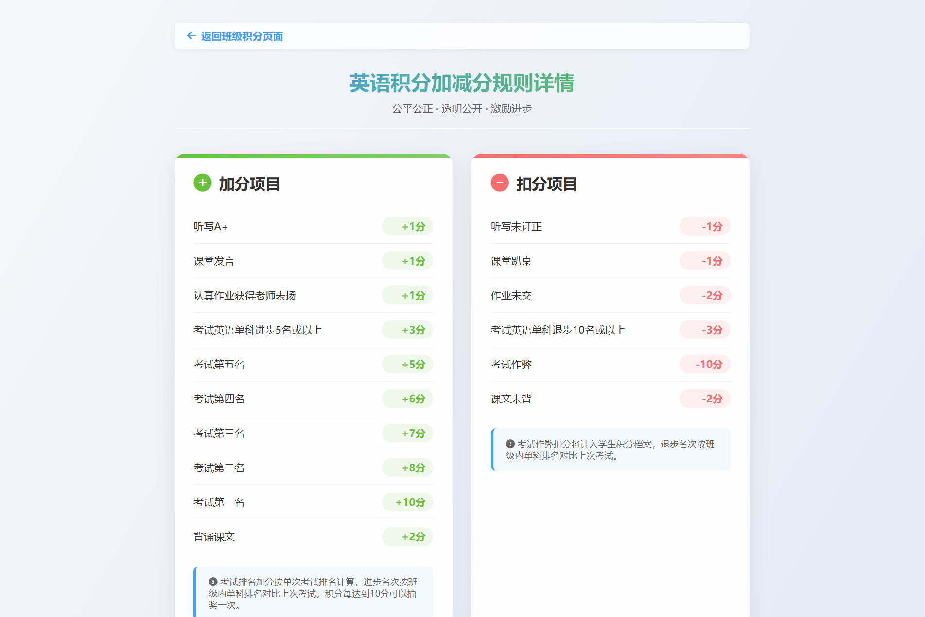 图片[4]-班级学生表现记录积分抽奖系统源码全开源-资源项目网