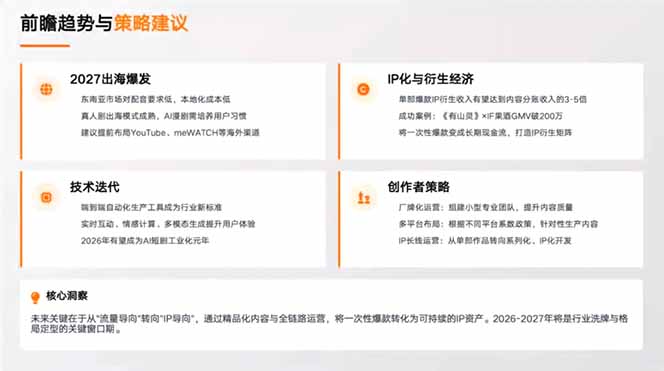 图片[2]-揭秘漫剧制作全流程，教你从剧本到成品的完整技巧-资源项目网