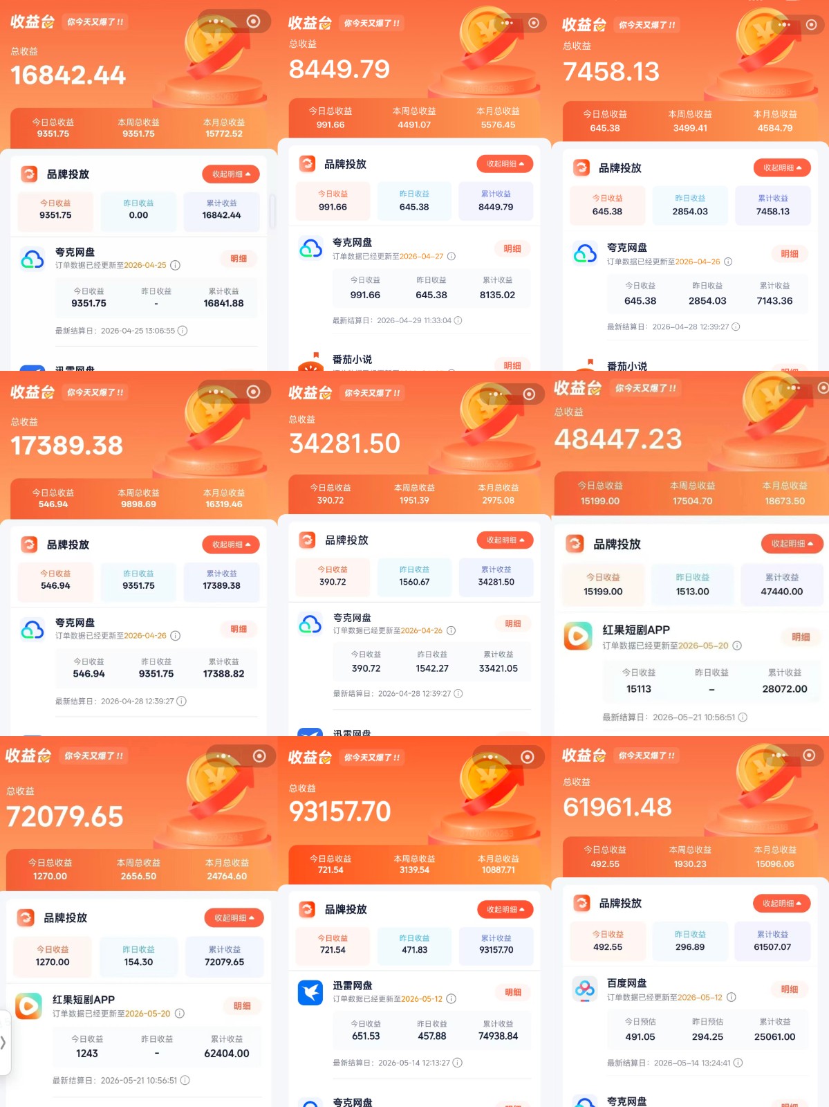 图片[3]-全域文推新策略：CPA与CPS佣金收益模式，多渠道变现方法-资源项目网
