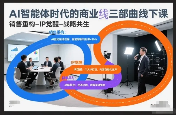 AI智能体时代商业课程：销售重构、IP觉醒与战略共生-资源项目网