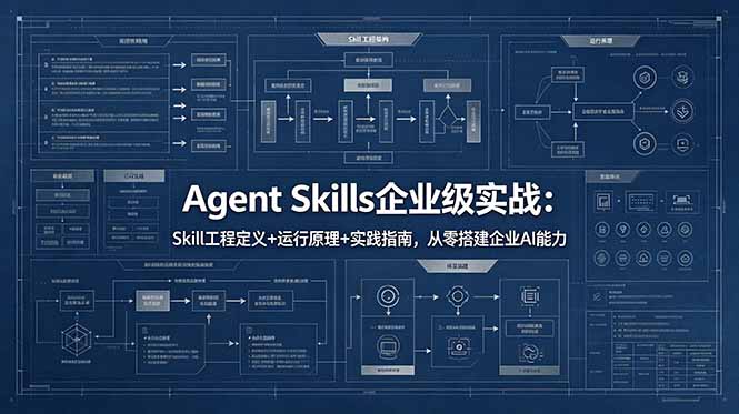 企业级实战指南：Skill工程定义与运行原理，搭建AI能力从零开始-资源项目网