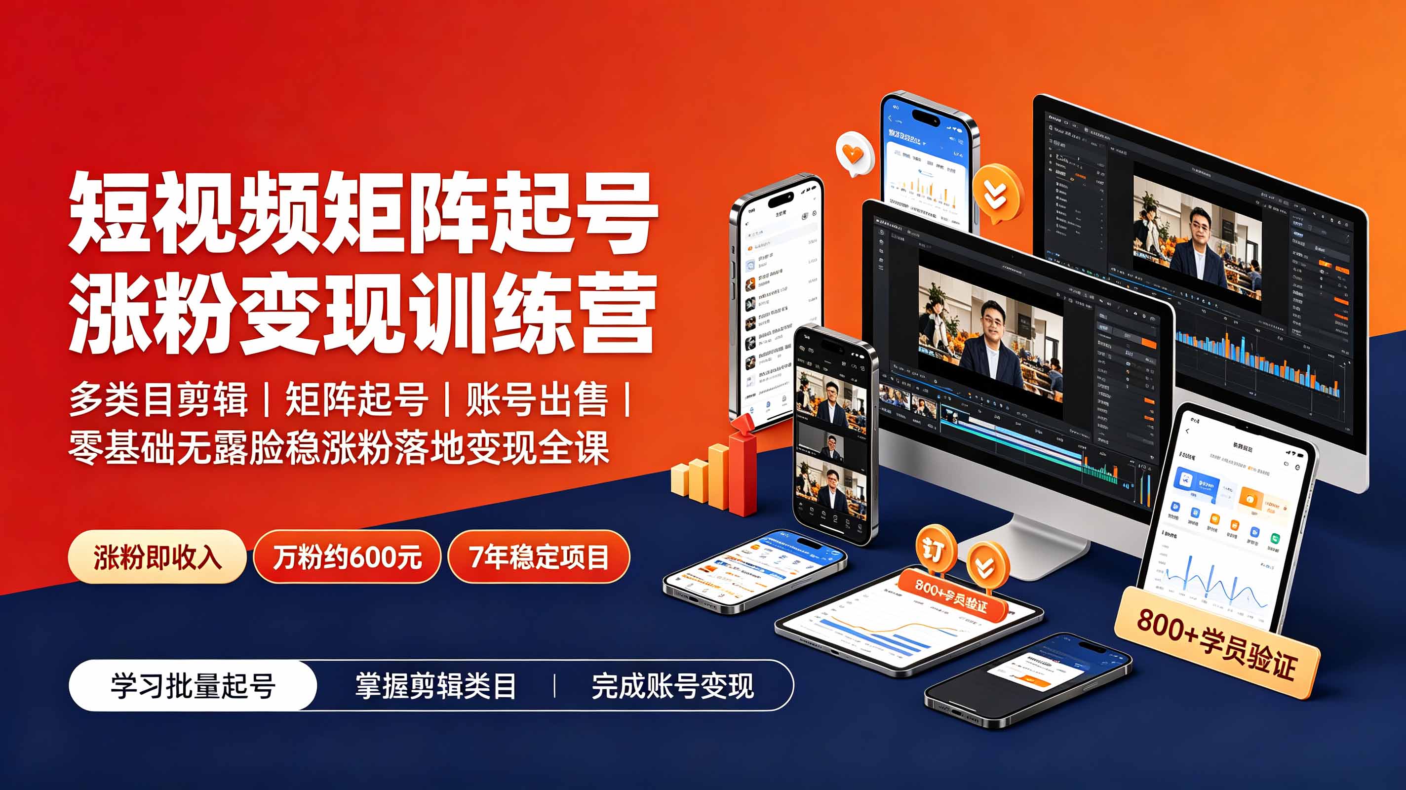 短视频矩阵起号涨粉变现训练营：零基础无露脸，多类目剪辑与账号出售技巧，全课程指导粉丝增长与变现-资源项目网
