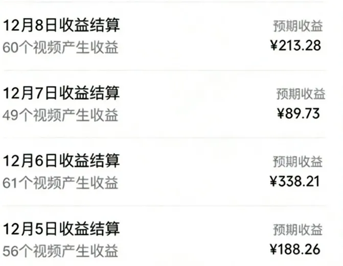 图片[2]-音乐号赚钱新策略：简单操作，每日三张，仅需2小时（含详细教程）-资源项目网