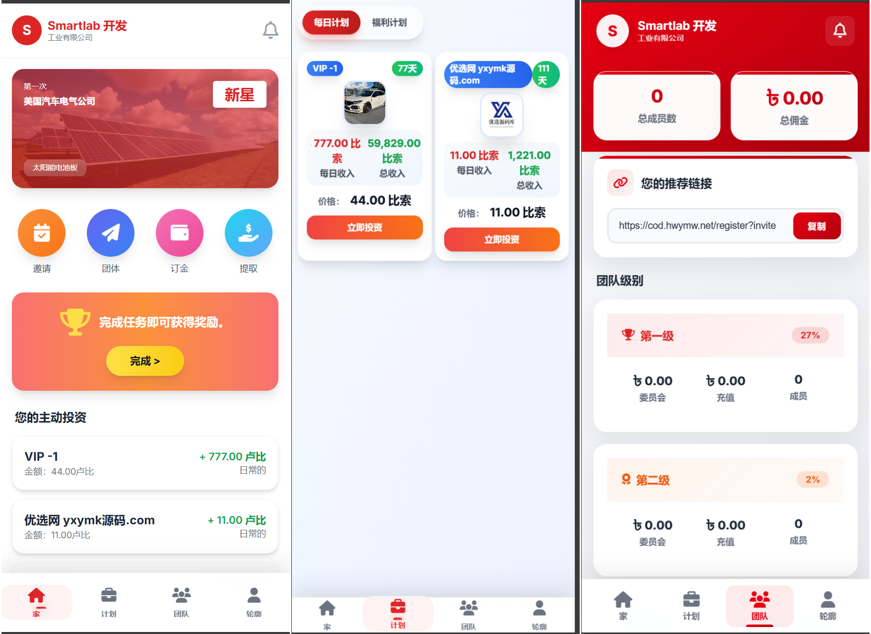 海外汽车电气投资理财源码：三级分销系统，自定义产品功能-资源项目网