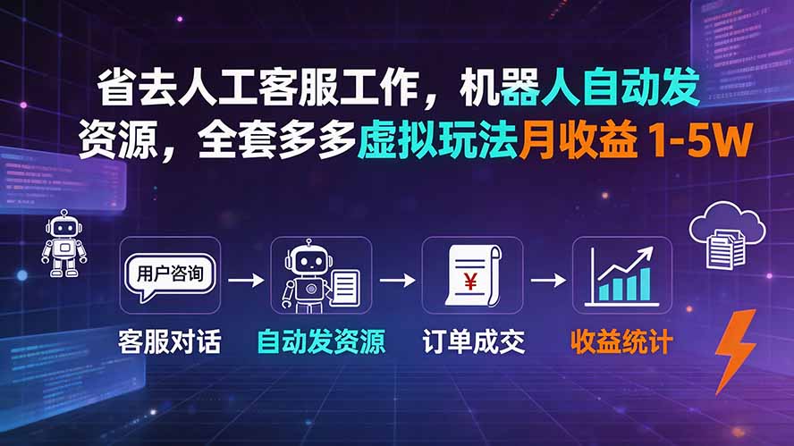省去人工客服,机器人自动发资源,全套虚拟玩法月收益1-5万-资源项目网