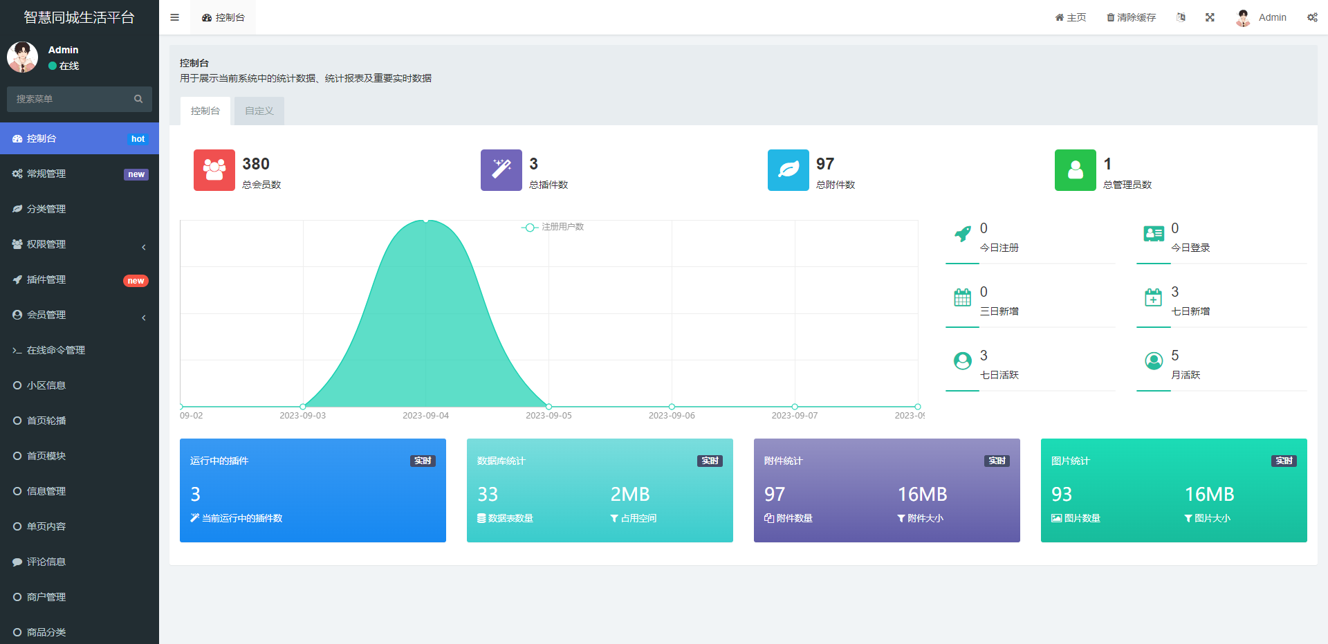 图片[4]-同城论坛发布社区系统源码 二手闲置 房屋出租 全开源-资源项目网