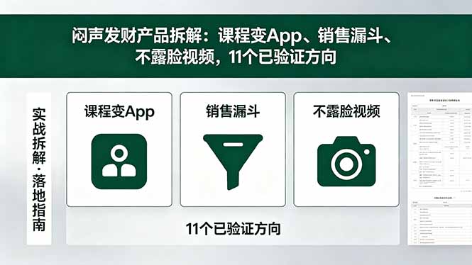 揭秘闷声发财：App化课程、销售漏斗与不露脸视频，11个成功策略-资源项目网