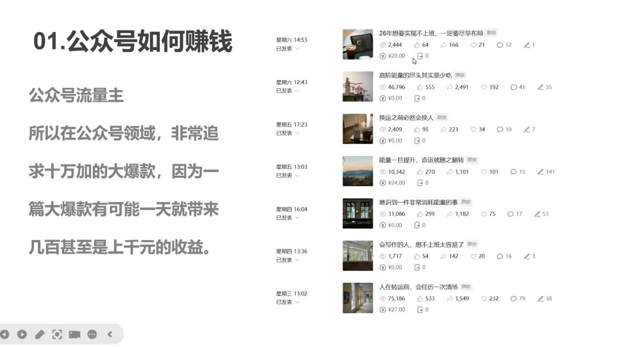 图片[2]-微微老师·写作掘金训练营(更新至6月)-资源项目网