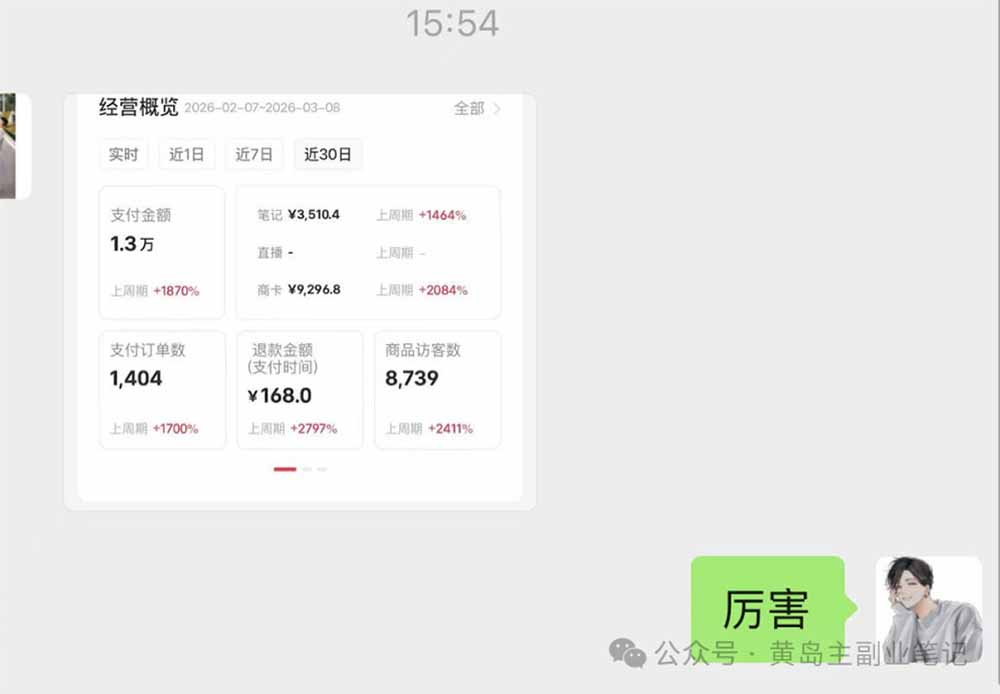 图片[3]-黄岛主小红书AI考题项目训练营1.0+2.0：从选品到店铺，一套方法通吃所有行业，单日收益500+-资源项目网