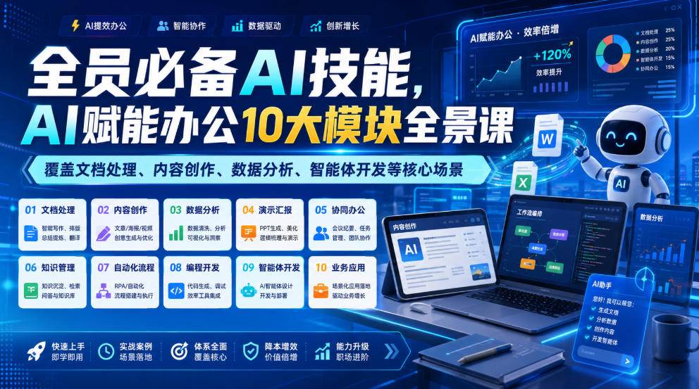 AI技能全景课程：赋能办公10大模块，覆盖文档、内容、数据、智能体开发等核心场景-资源项目网
