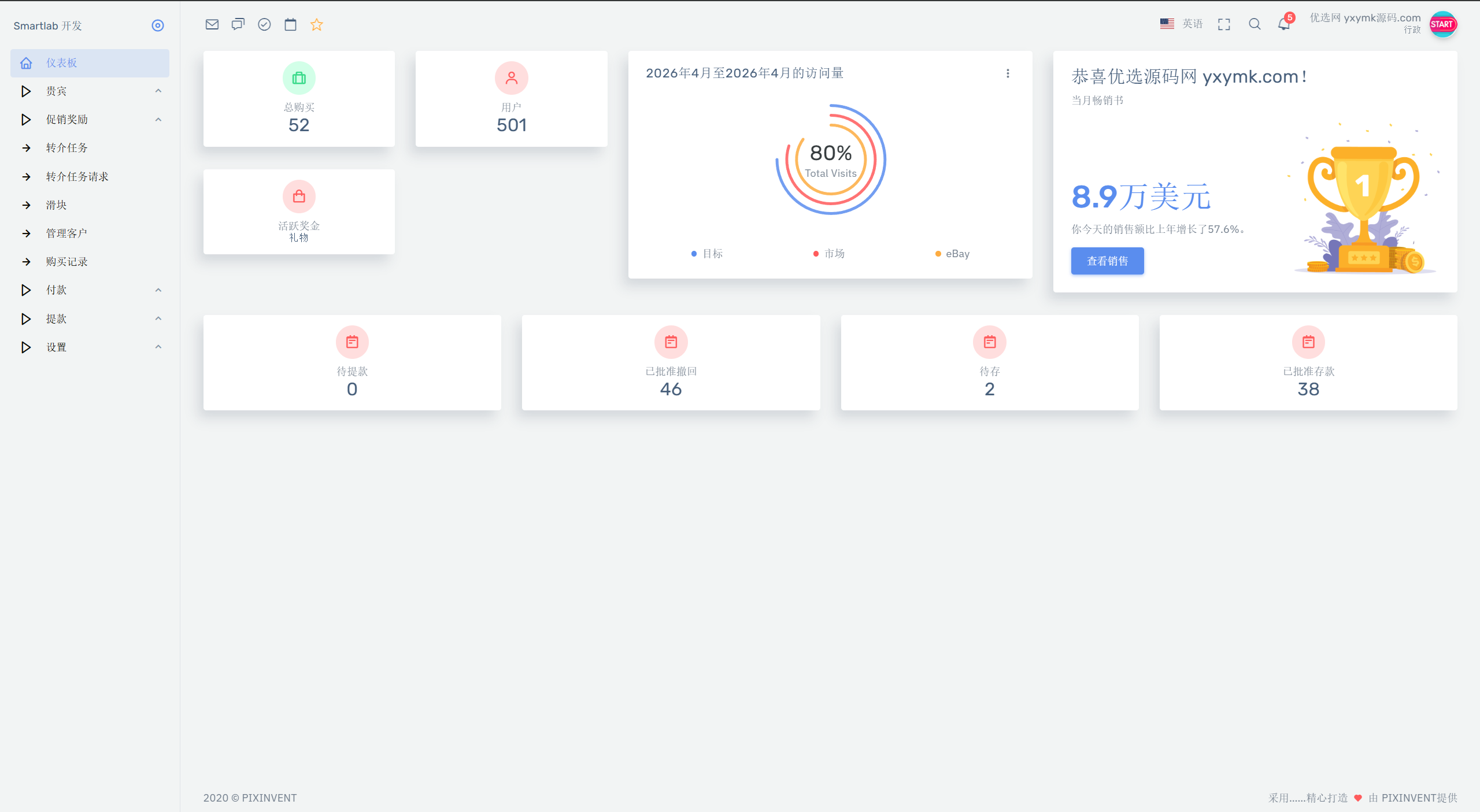 图片[3]-海外汽车电气投资理财源码：三级分销系统，自定义产品功能-资源项目网