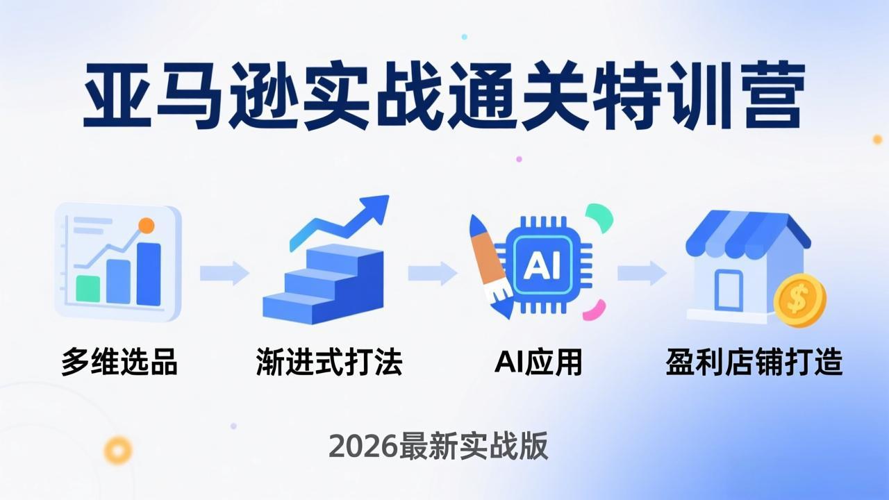 亚马逊实战通关特训营：26年4月更新，多维选品+渐进式打法+AI应用，打造盈利店铺-资源项目网