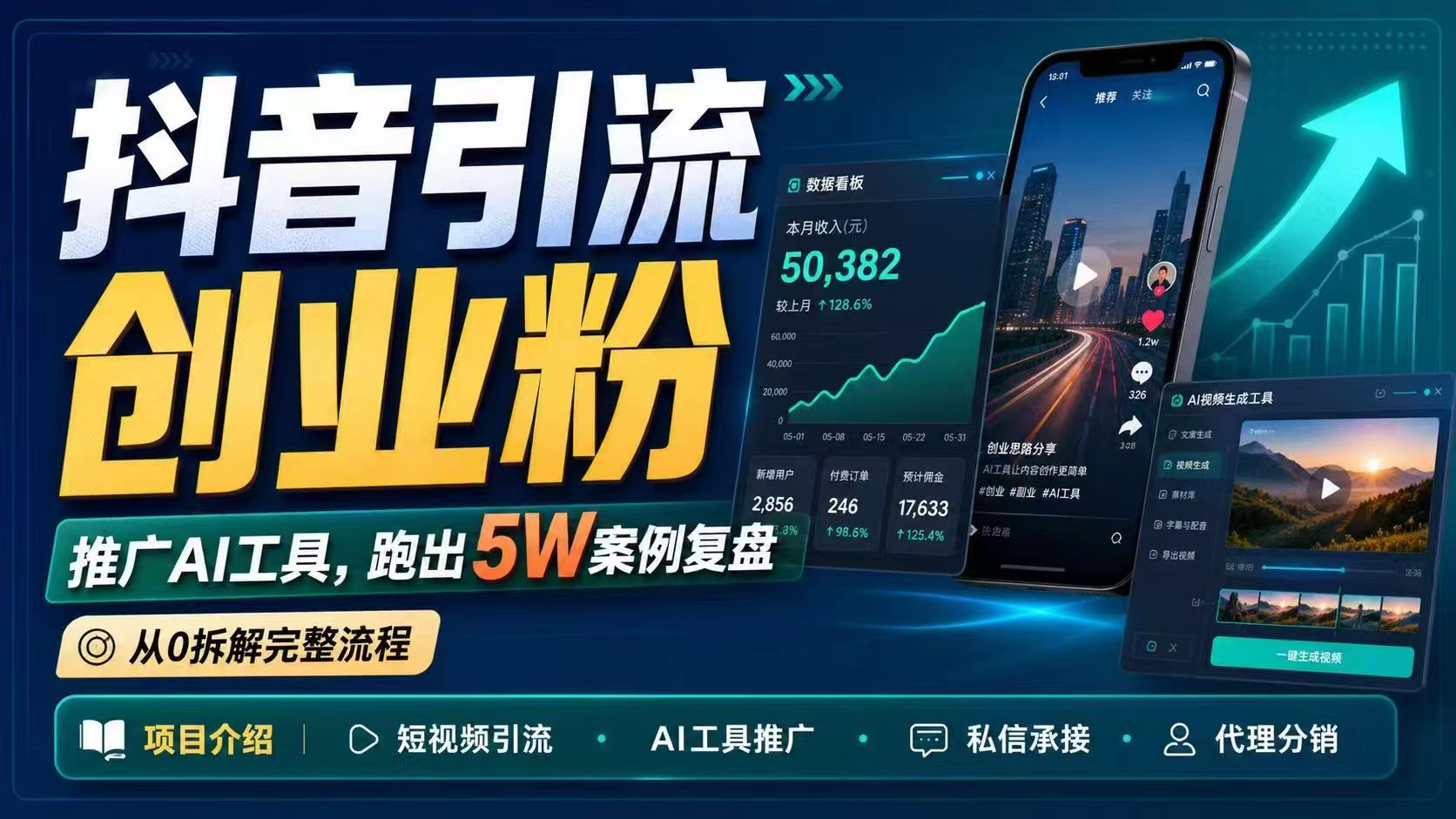 抖音引流创业粉，AI工具月入5万案例复盘：0基础完整流程拆解-资源项目网