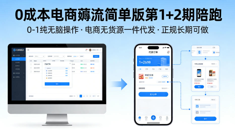 0成本电商薅流简单版第1+2期陪跑，无货源一件代发，正规长期可做-资源项目网