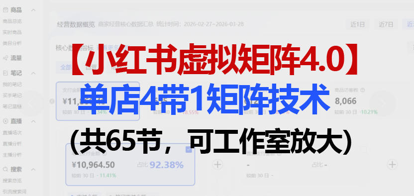 小红书虚拟矩阵4.0技术：单店4带1矩阵教程（共65节，适合工作室扩展）-资源项目网