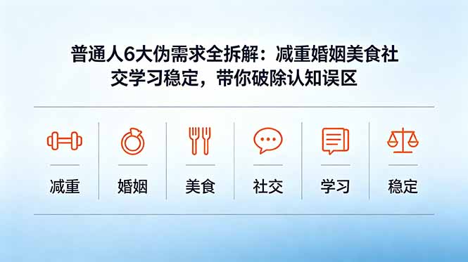 揭秘:6大伪需求全解析,破除减重、婚姻、美食、社交、学习、稳定的误区-资源项目网