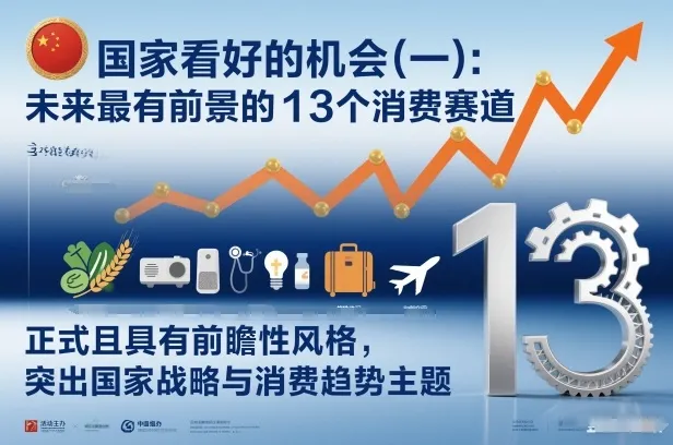 国家看好的13个消费赛道：未来最有前景的投资机会-资源项目网