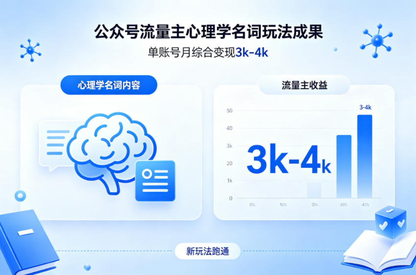 公众号流量主新心理学名词变现策略，单账号月收益3k-4k-资源项目网