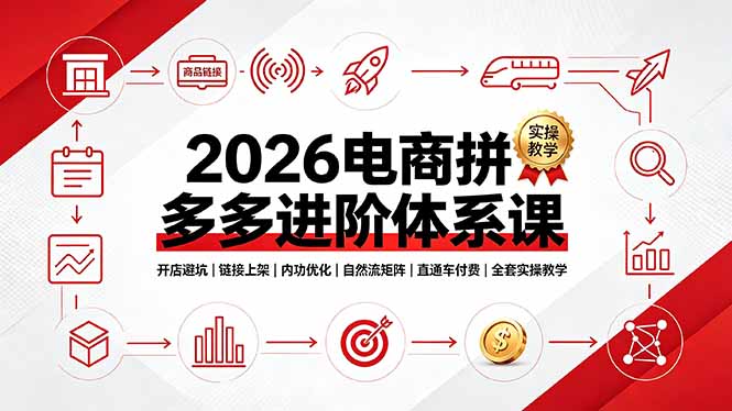 2026年拼多多电商进阶课程：开店指南、链接优化、内功提升与自然流量矩阵，直通车实操教学-资源项目网