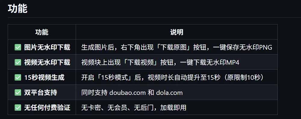 图片[3]-豆包生成15秒视频：浏览器插件Dola，无水印下载+解锁15秒视频生成-资源项目网