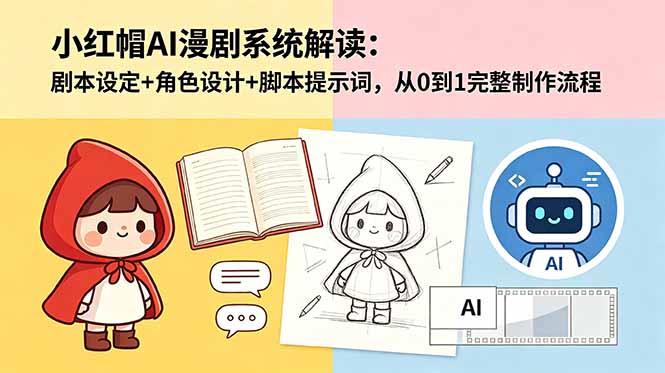 小红帽AI漫剧系统：从剧本到角色的完整制作流程-资源项目网